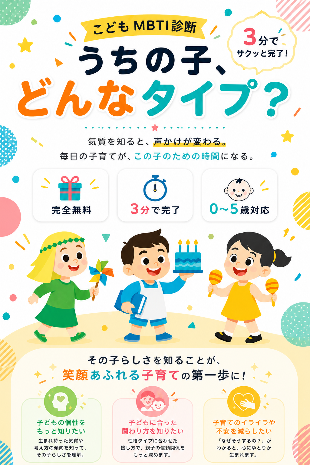 こどもMBTI診断